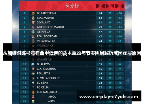 从加维对阵马竞看西甲低迷的战术瓶颈与节奏困局解析成因深层原因 从加维对阵马竞看西甲低迷的战术瓶颈与节奏困局解析成因深层原因