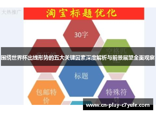 围绕世界杯出线形势的五大关键因素深度解析与前景展望全面观察 围绕世界杯出线形势的五大关键因素深度解析与前景展望全面观察