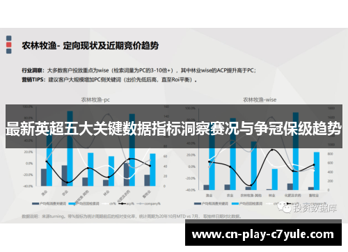 最新英超五大关键数据指标洞察赛况与争冠保级趋势 最新英超五大关键数据指标洞察赛况与争冠保级趋势