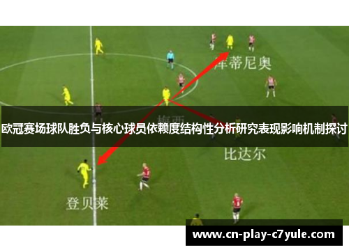 欧冠赛场球队胜负与核心球员依赖度结构性分析研究表现影响机制探讨 欧冠赛场球队胜负与核心球员依赖度结构性分析研究表现影响机制探讨