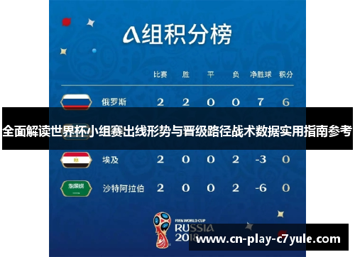 全面解读世界杯小组赛出线形势与晋级路径战术数据实用指南参考 全面解读世界杯小组赛出线形势与晋级路径战术数据实用指南参考