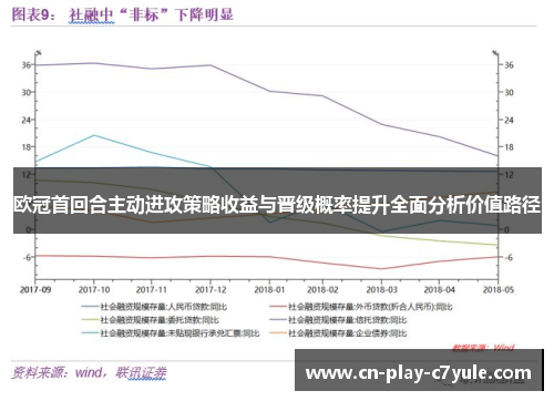 欧冠首回合主动进攻策略收益与晋级概率提升全面分析价值路径