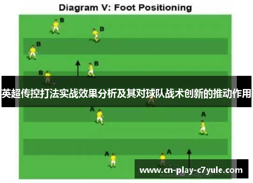 英超传控打法实战效果分析及其对球队战术创新的推动作用