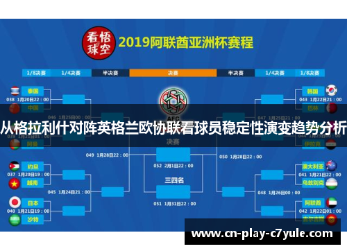 从格拉利什对阵英格兰欧协联看球员稳定性演变趋势分析 从格拉利什对阵英格兰欧协联看球员稳定性演变趋势分析